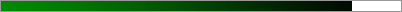 87.9% of Goal