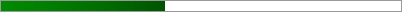 41.2% of Goal