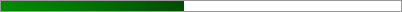 45.8% of Goal