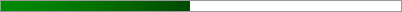 47.4% of Goal