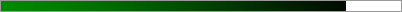 86.3% of Goal