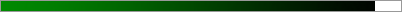 93.6% of Goal